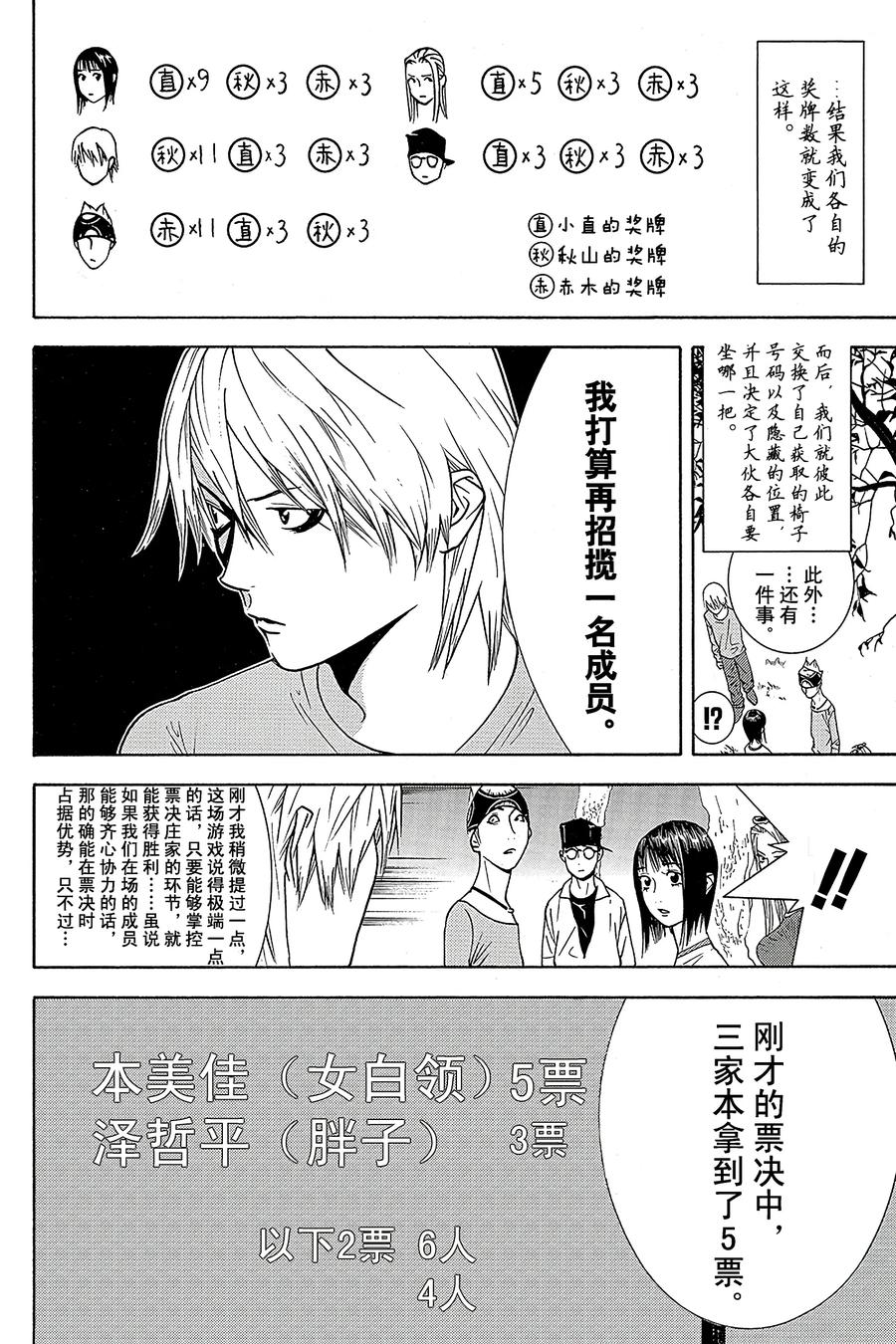 欺诈游戏 - 111 - 第6张图