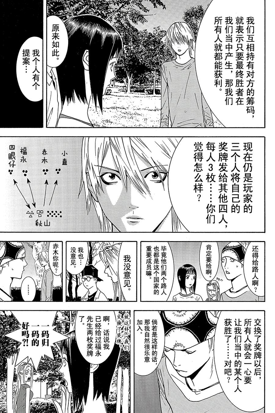 欺诈游戏 - 111 - 第5张图