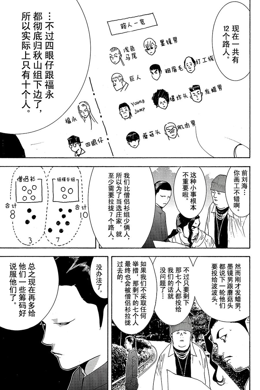 欺诈游戏 - 118 - 第5张图