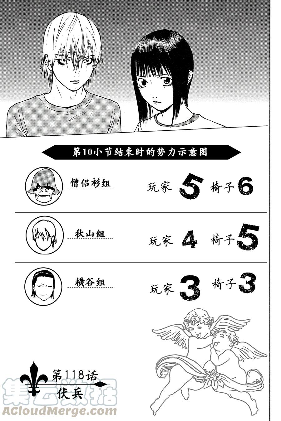 欺诈游戏 - 118 - 第1张图