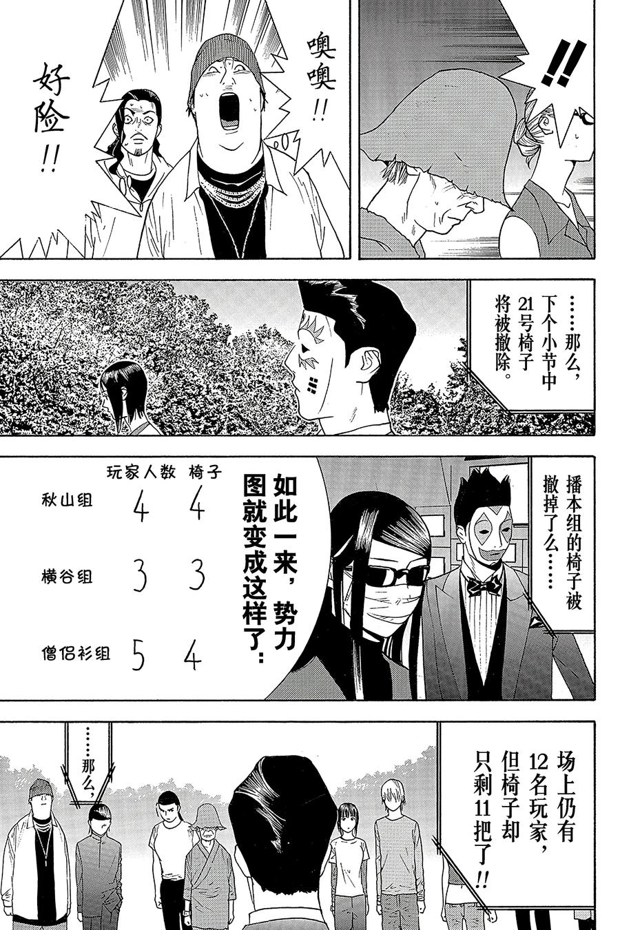 欺诈游戏 - 122 - 第5张图