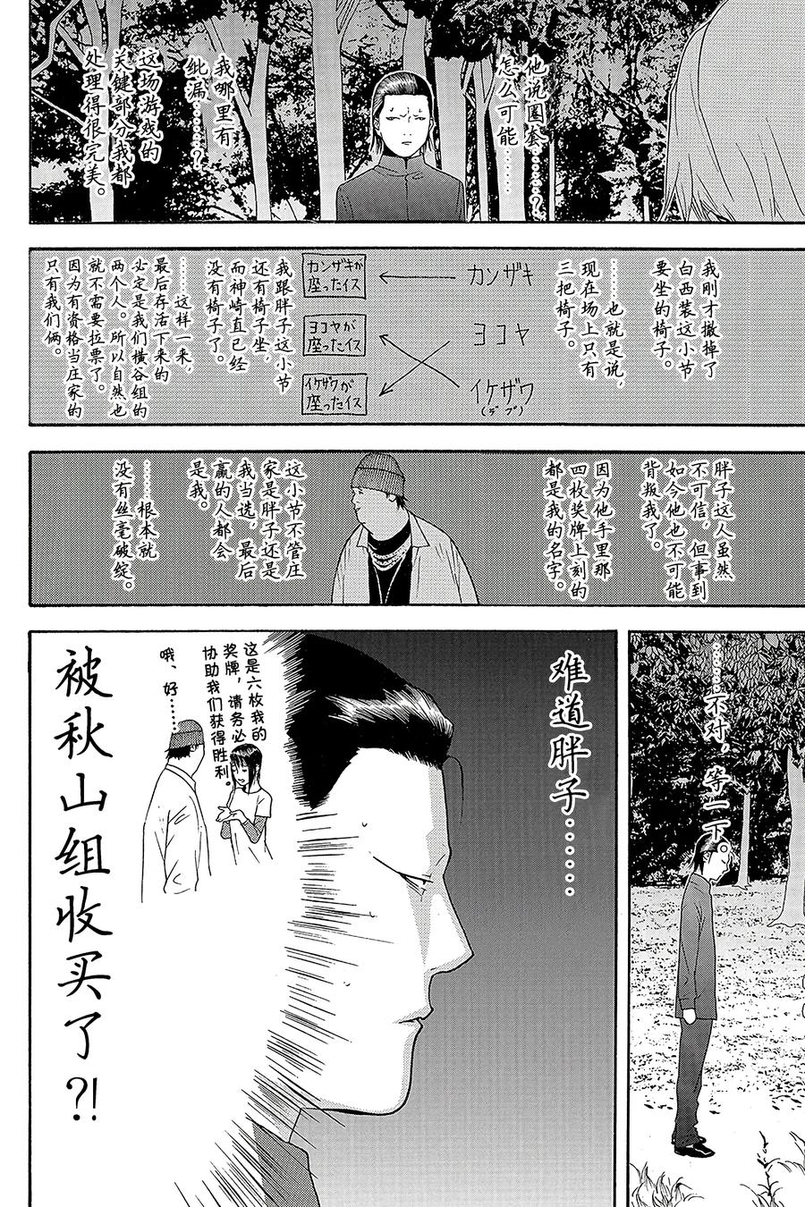 欺诈游戏 - 137 - 第2张图