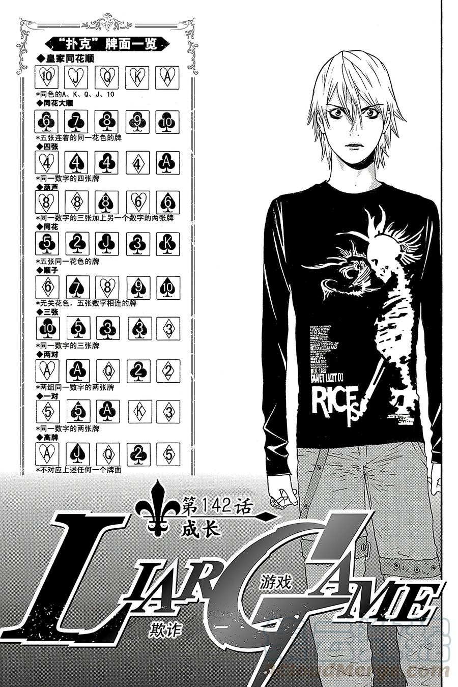 欺诈游戏 - 142 - 第1张图