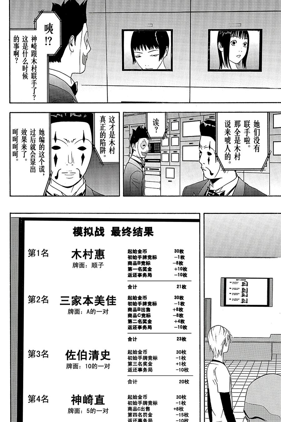 欺诈游戏 - 146 - 第2张图