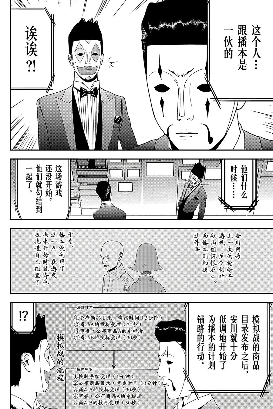 欺诈游戏 - 149 - 第5张图