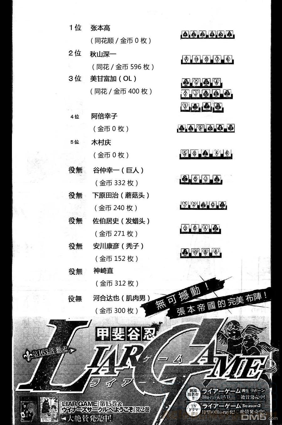 欺诈游戏 - 163 - 第1张图