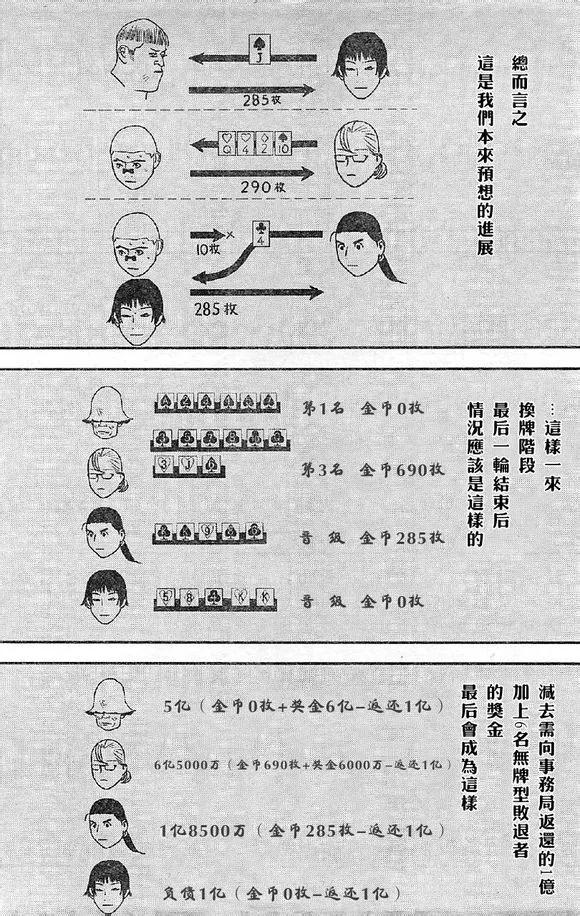 欺诈游戏 - 165 - 第3张图