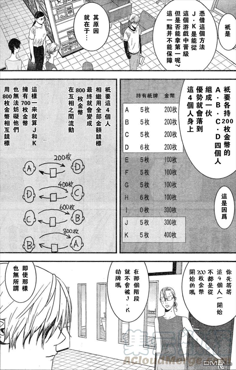 欺诈游戏 - 166 - 第7张图