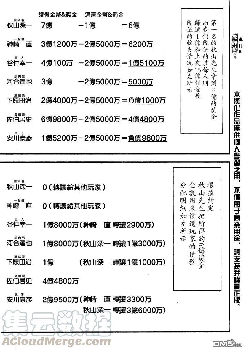 欺诈游戏 - 169 - 第7张图