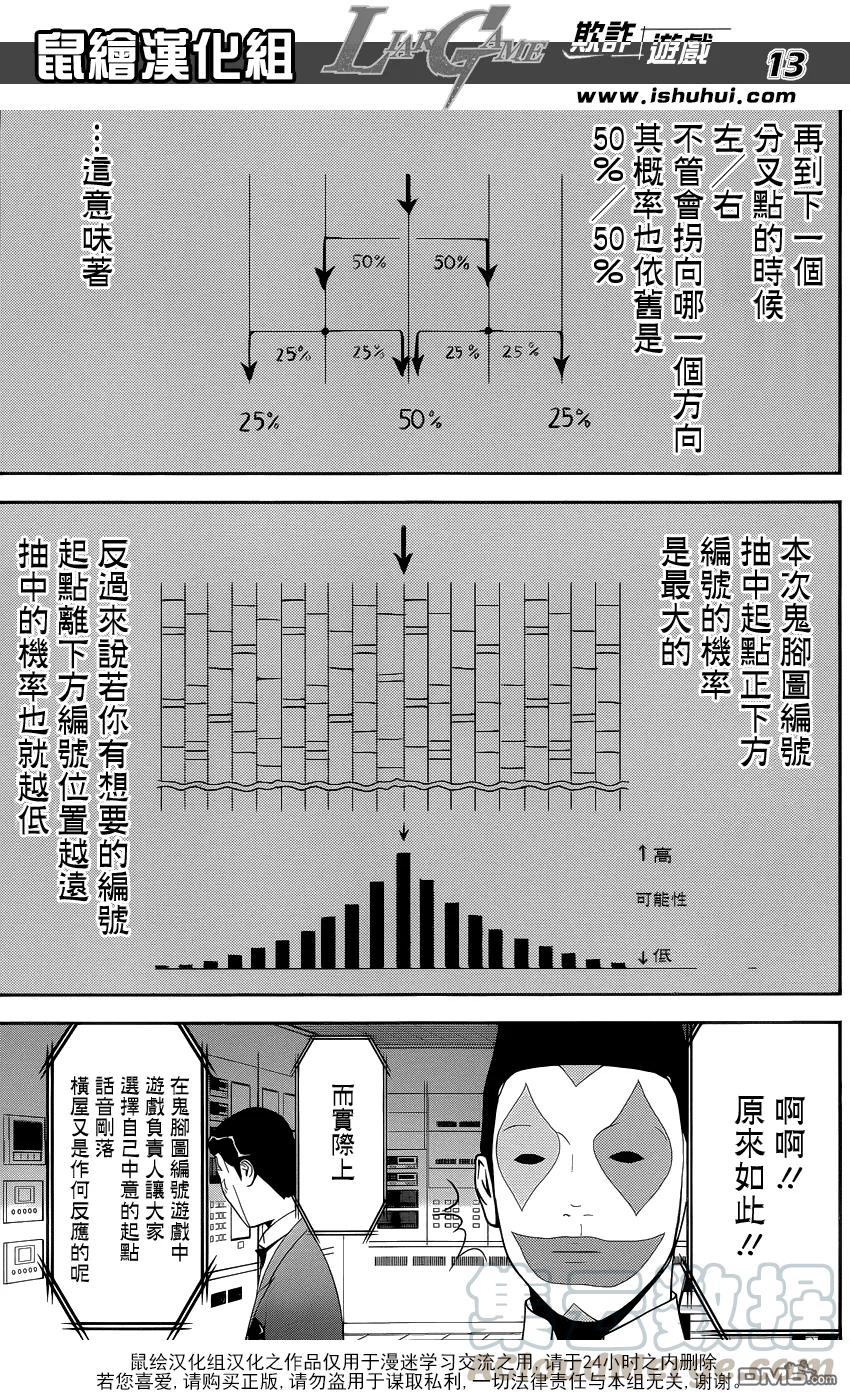 欺诈游戏 - 175 - 第13张图