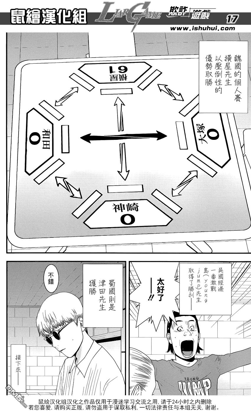 欺诈游戏 - 187 - 第17张图