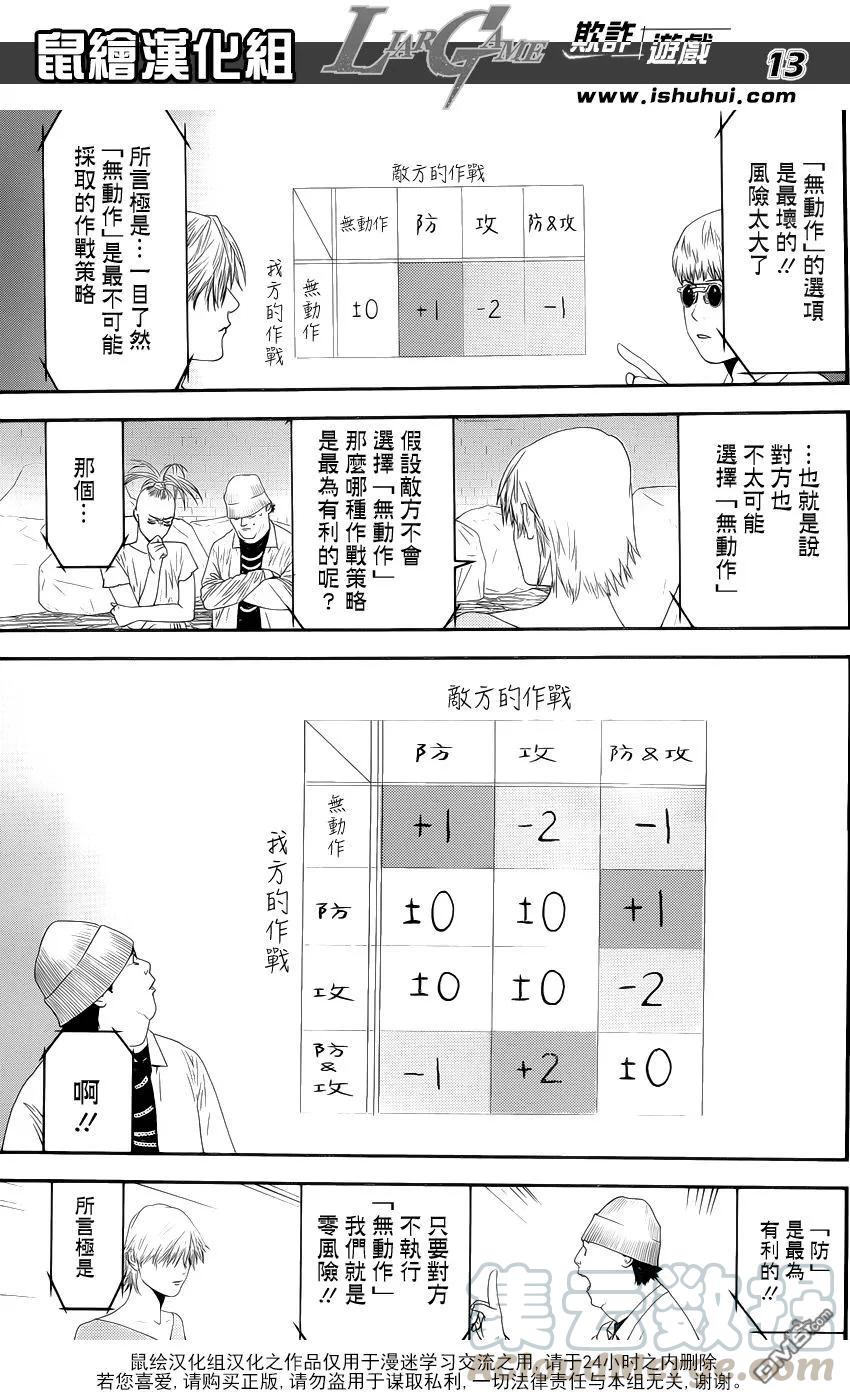 欺诈游戏 - 199 - 第13张图