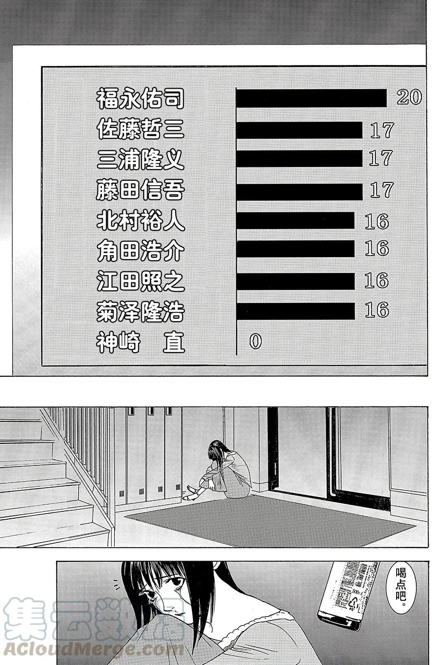 欺诈游戏 - 22 022 - 第7张图