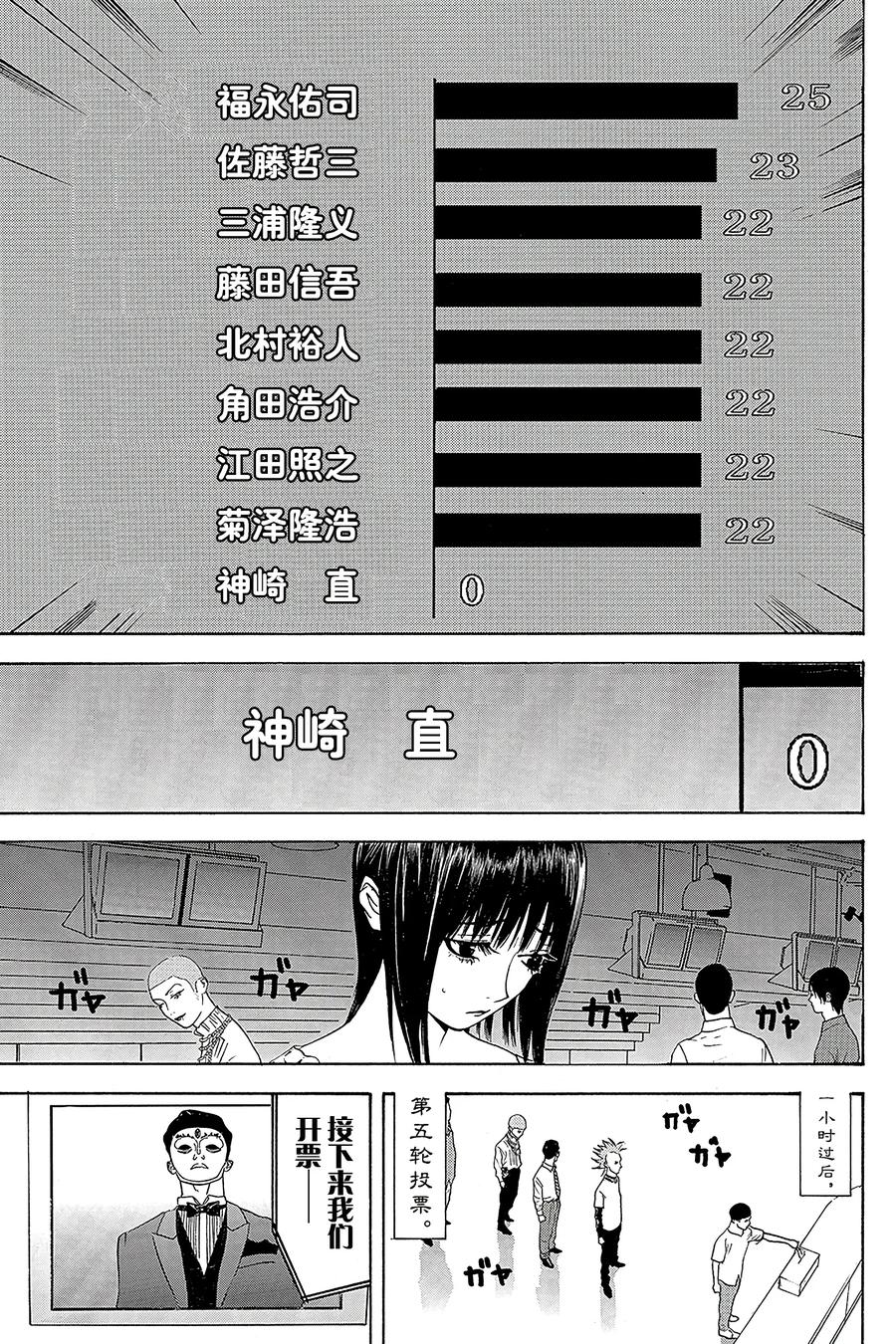 欺诈游戏 - 23 023 - 第3张图