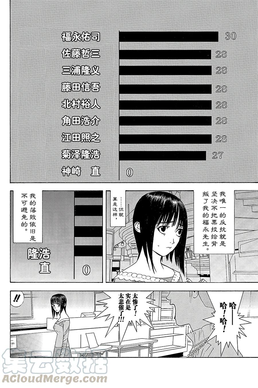 欺诈游戏 - 23 023 - 第4张图