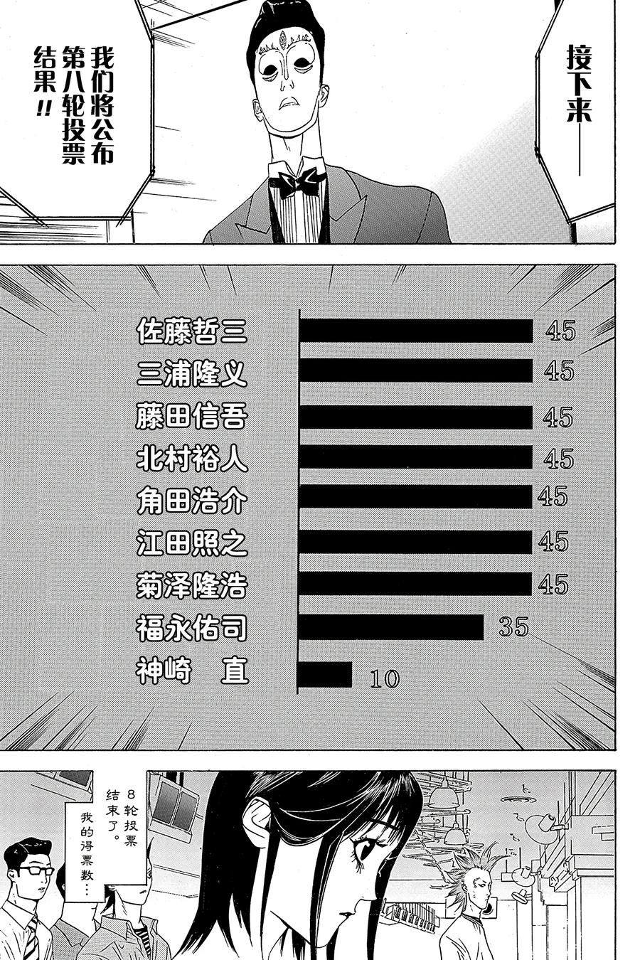 欺诈游戏 - 25 025 - 第15张图