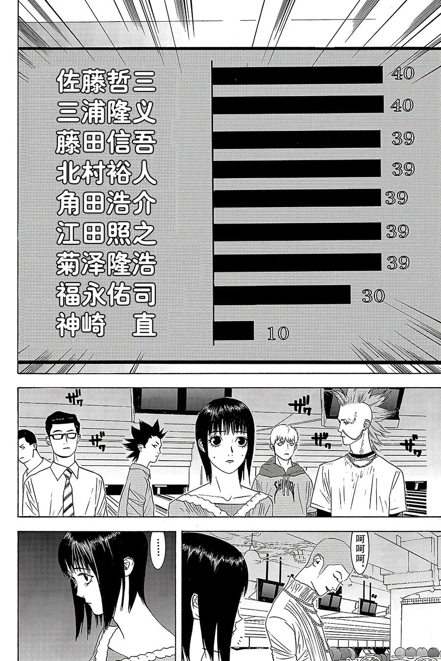 欺诈游戏 - 25 025 - 第14张图