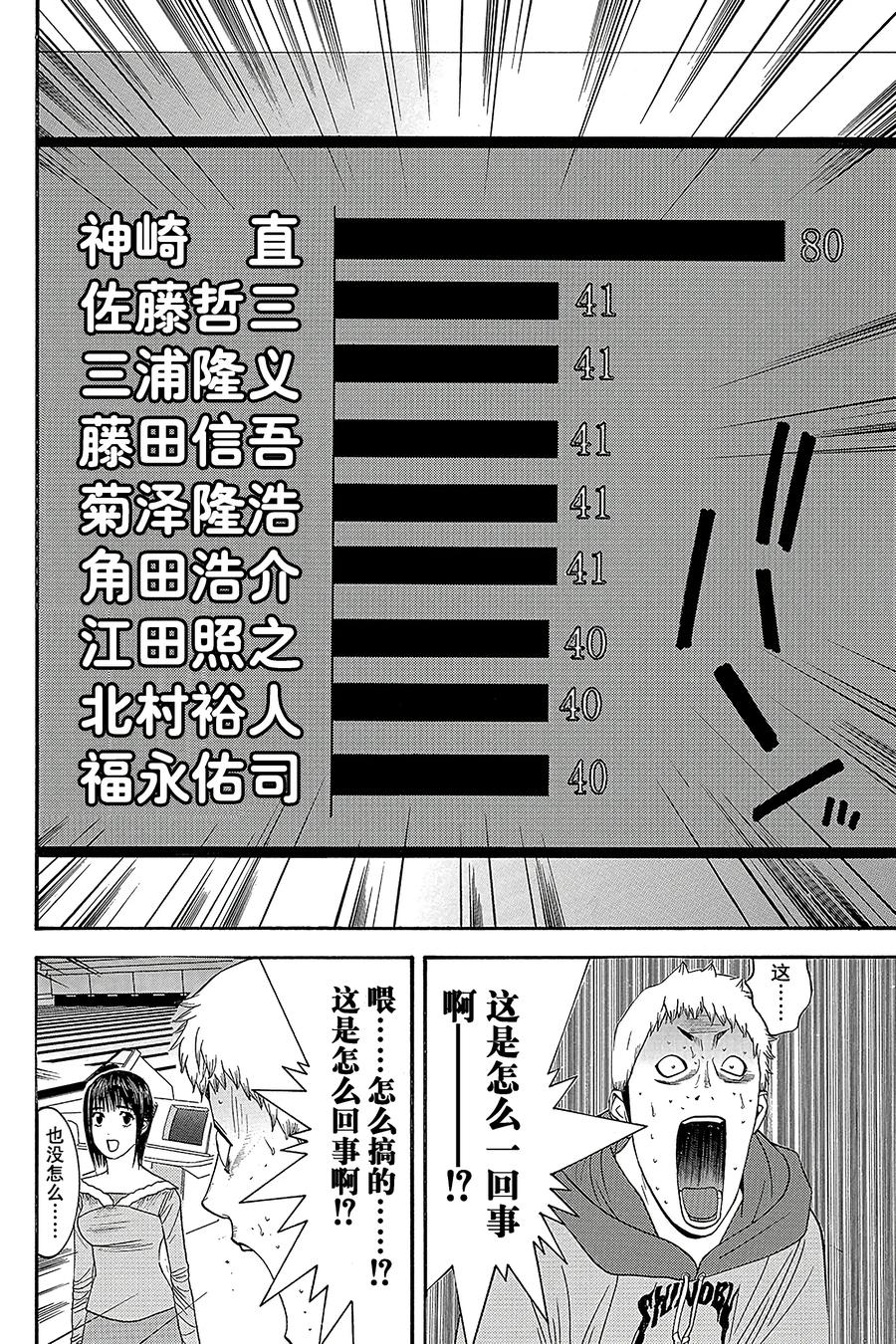 欺诈游戏 - 26 026 - 第14张图