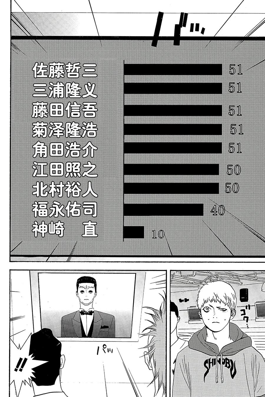 欺诈游戏 - 26 026 - 第12张图