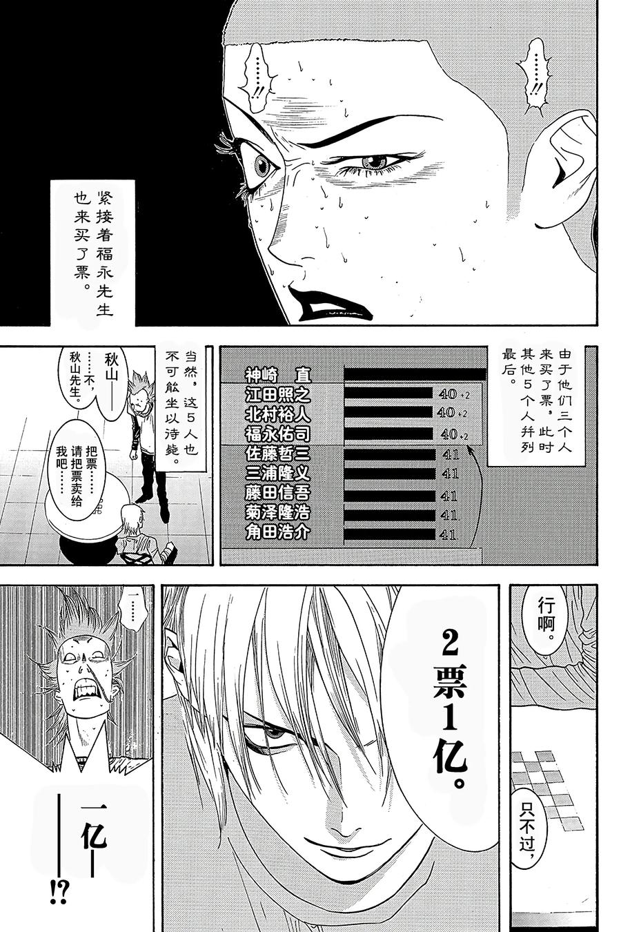 欺诈游戏 - 27 027 - 第9张图