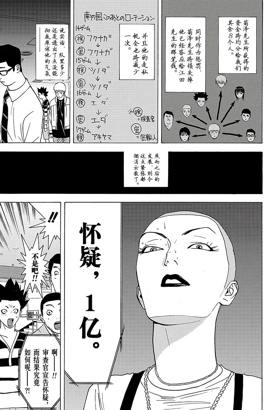 欺诈游戏 - 40 040 - 第11张图