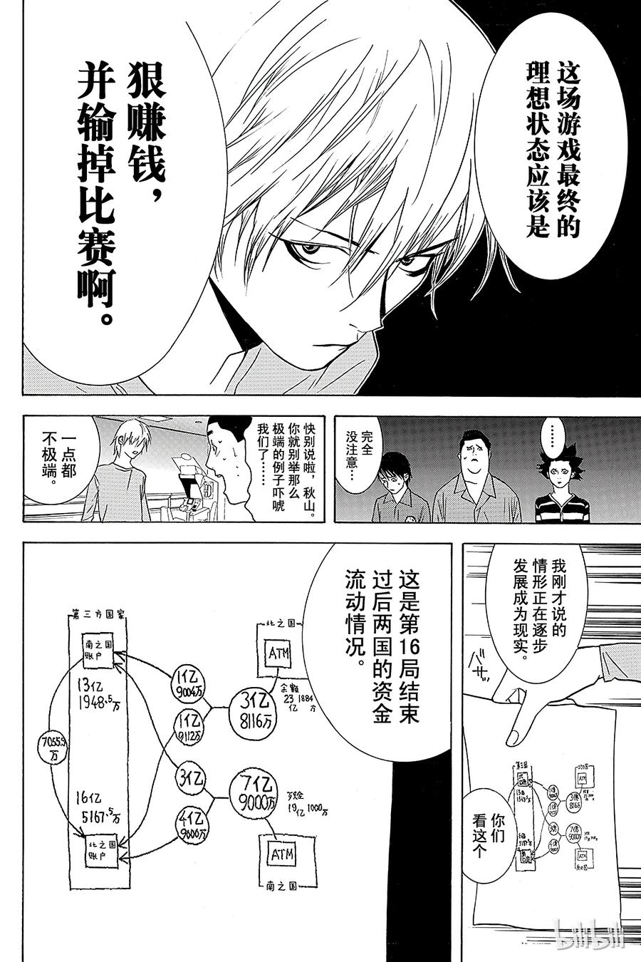 欺诈游戏 - 41 041 - 第17张图