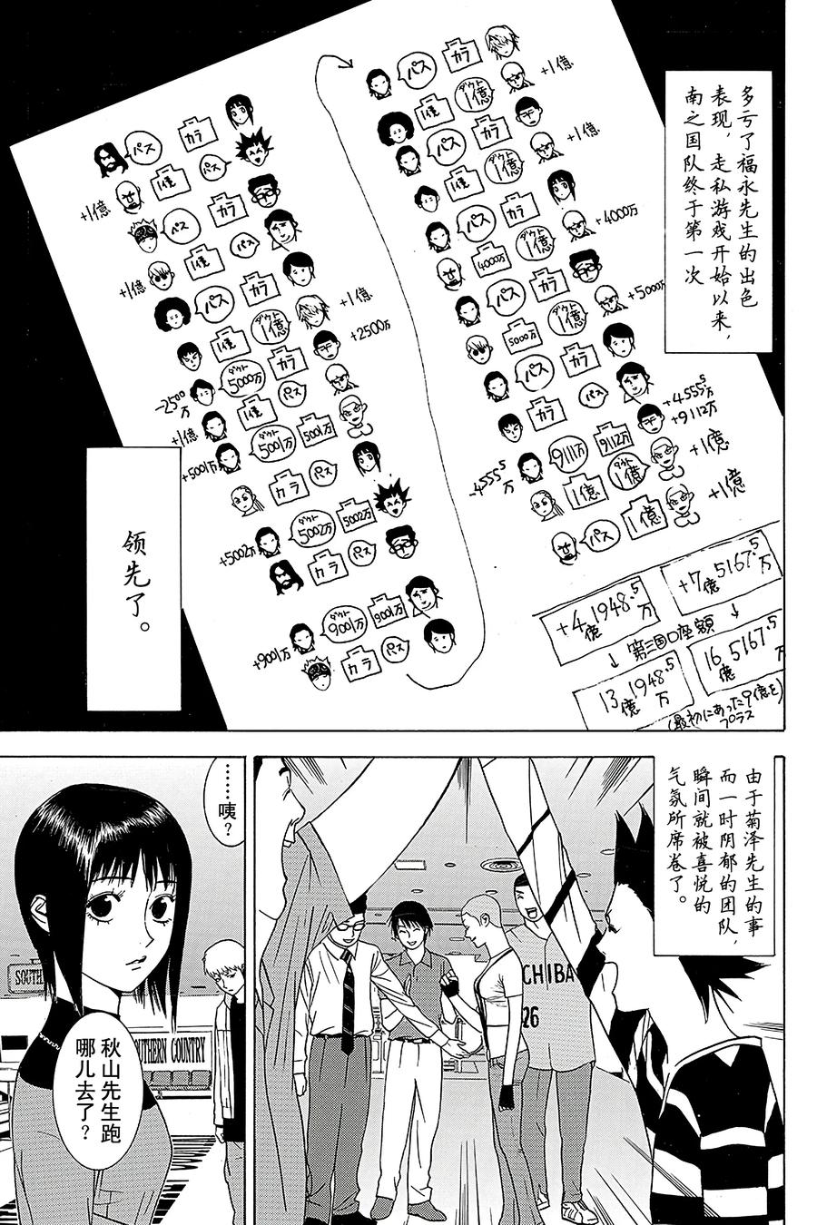 欺诈游戏 - 41 041 - 第2张图