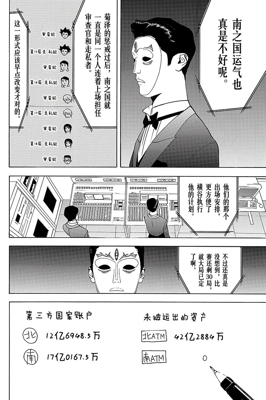 欺诈游戏 - 45 045 - 第9张图