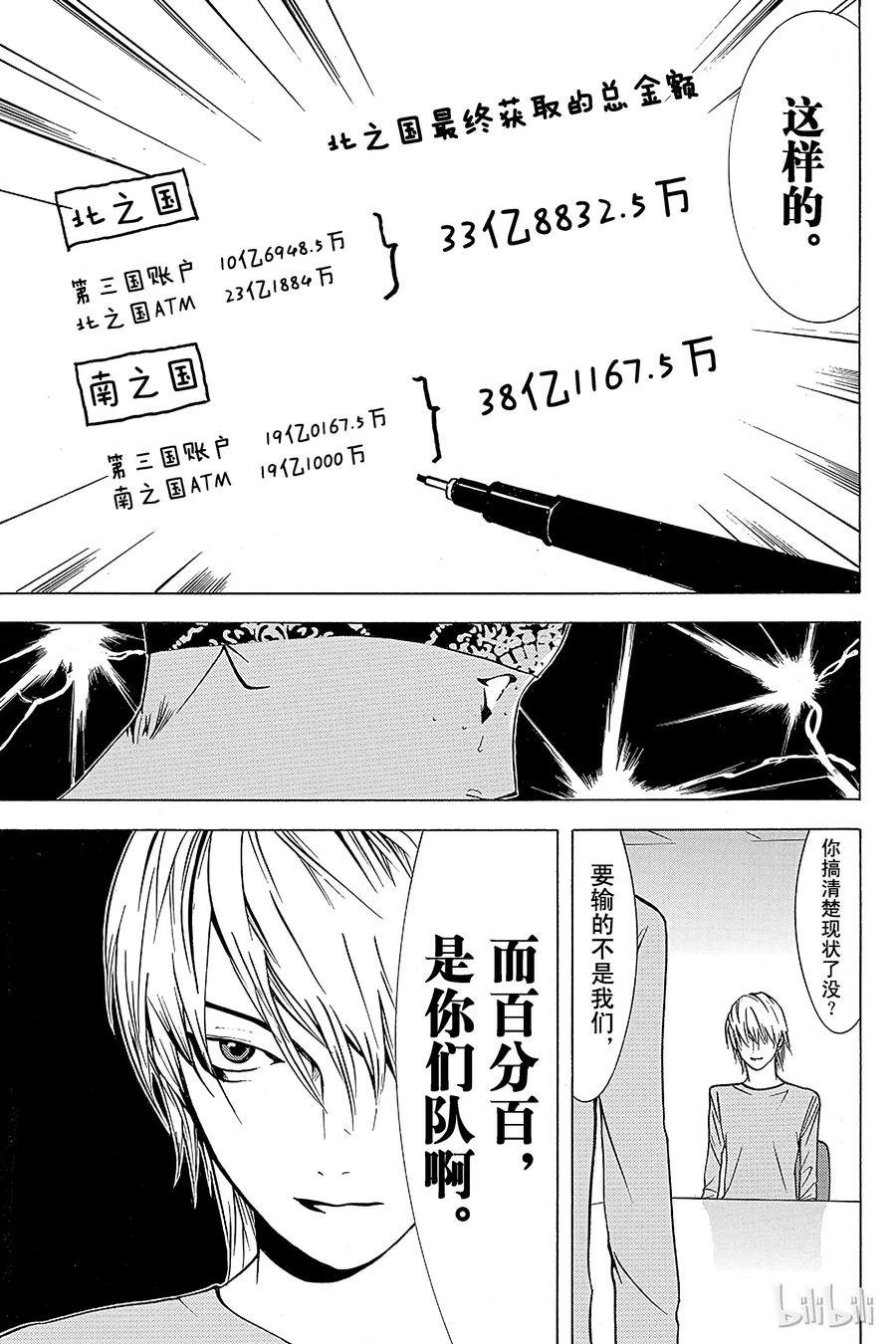 欺诈游戏 - 46 046 - 第17张图