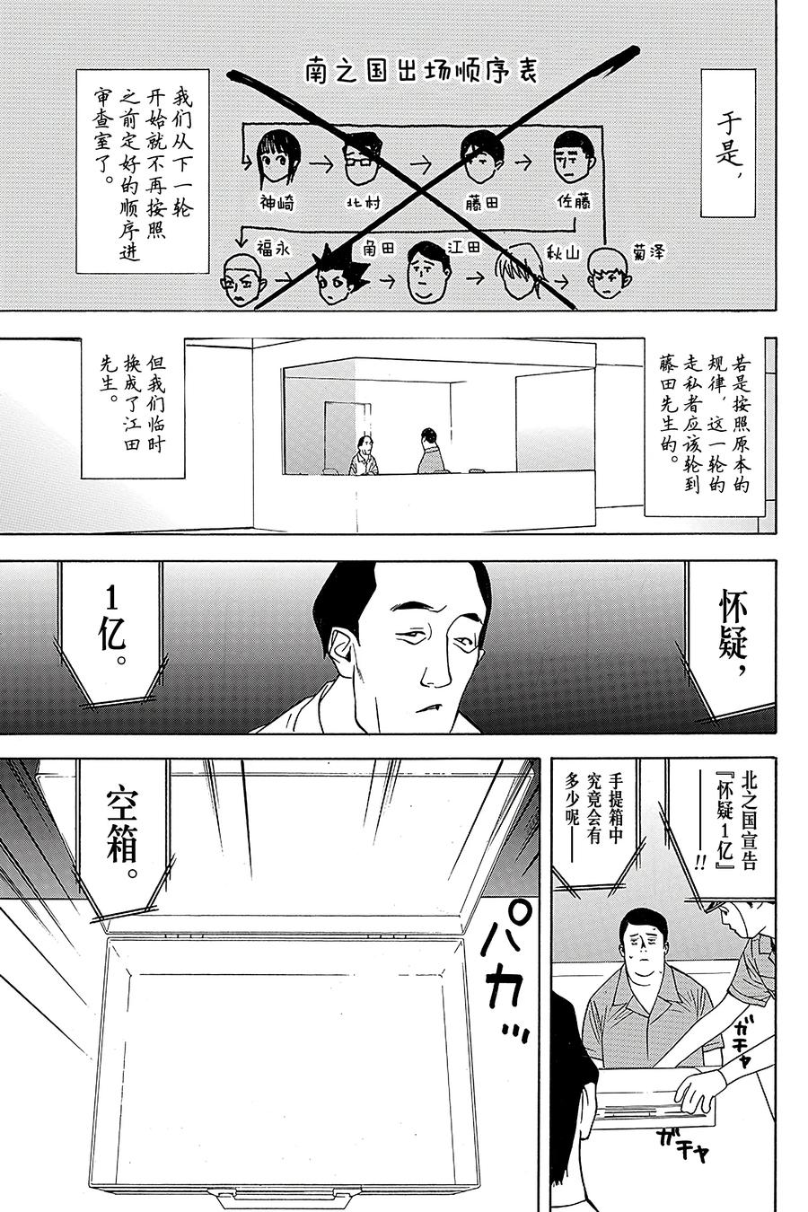 欺诈游戏 - 46 046 - 第5张图