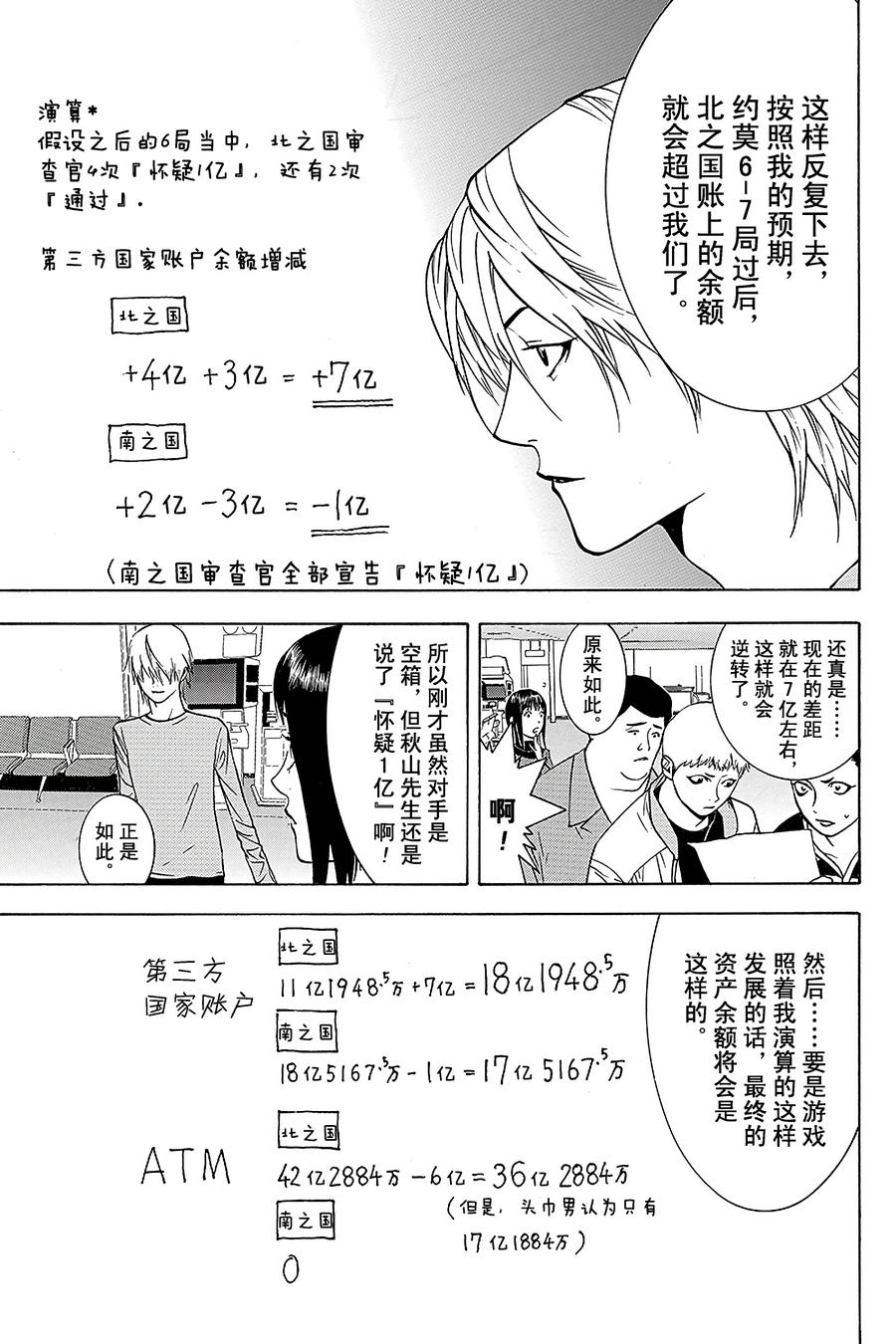 欺诈游戏 - 48 048 - 第11张图