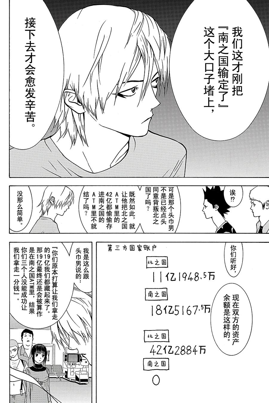 欺诈游戏 - 48 048 - 第6张图