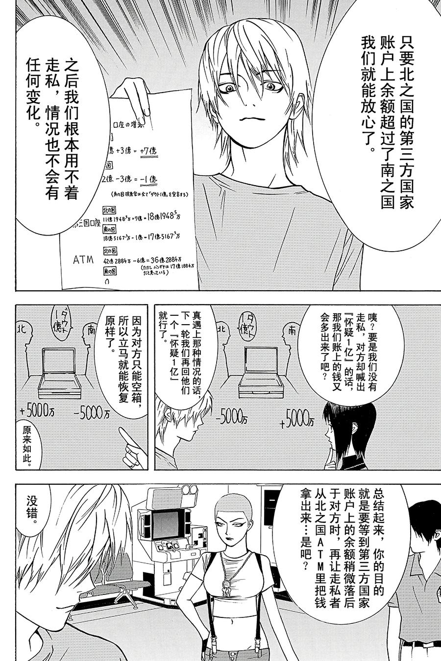 欺诈游戏 - 48 048 - 第12张图