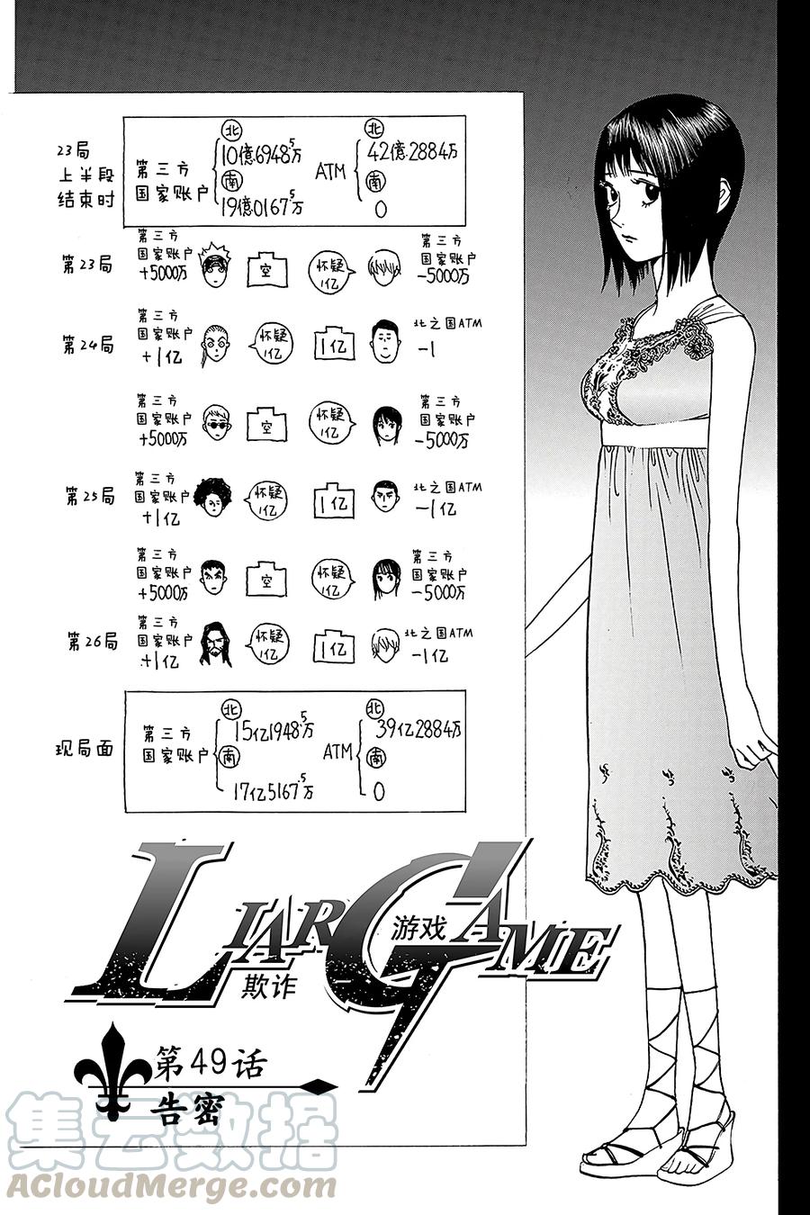 欺诈游戏 - 49 049 - 第1张图
