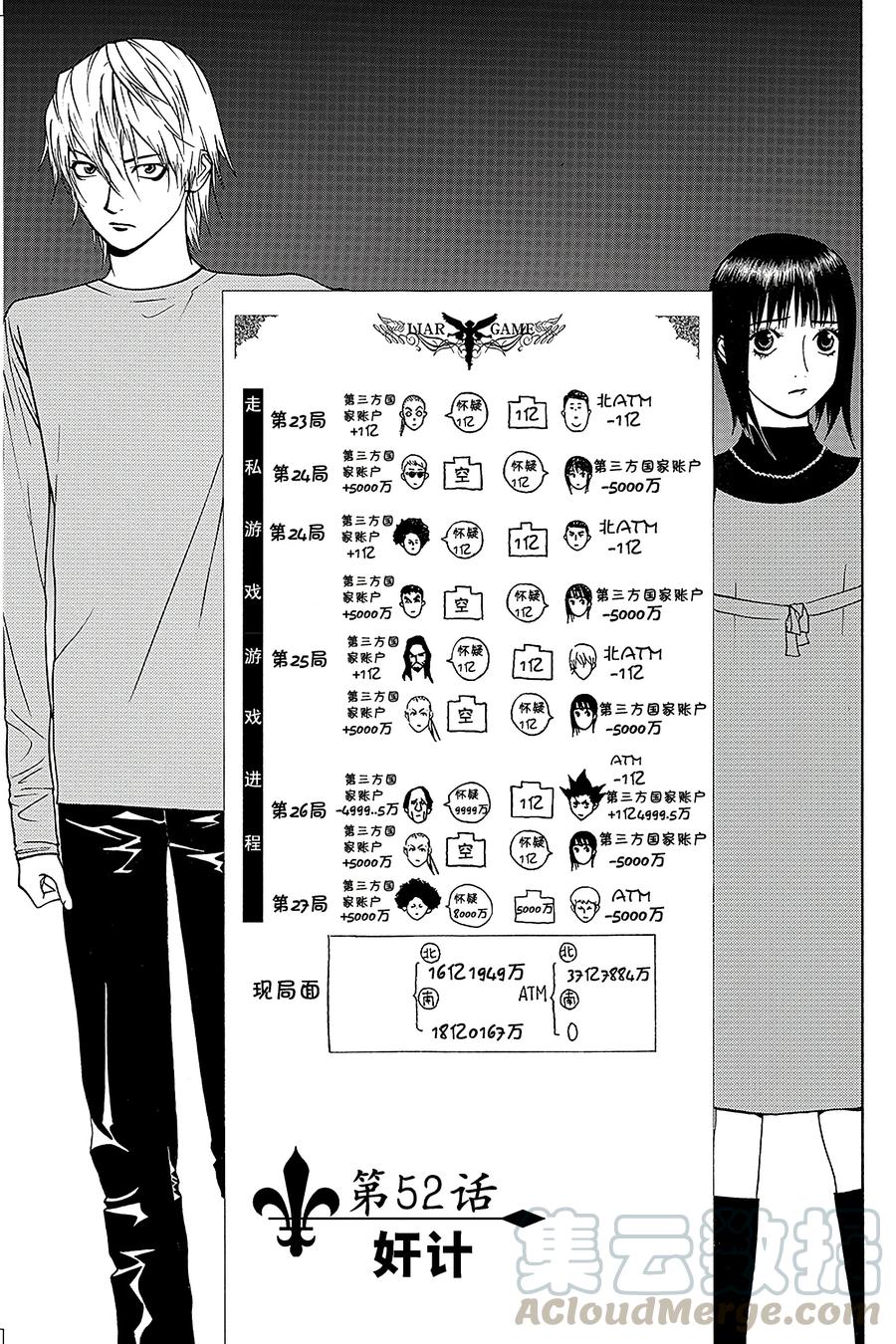 欺诈游戏 - 52 052 - 第1张图