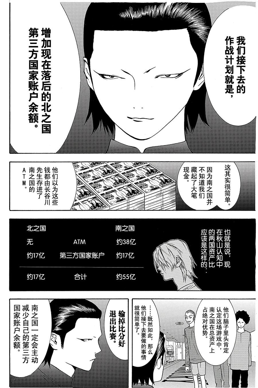 欺诈游戏 - 54 054 - 第8张图