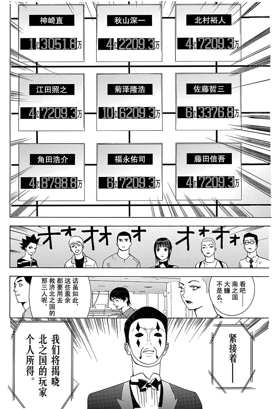 欺诈游戏 - 58 058 - 第6张图