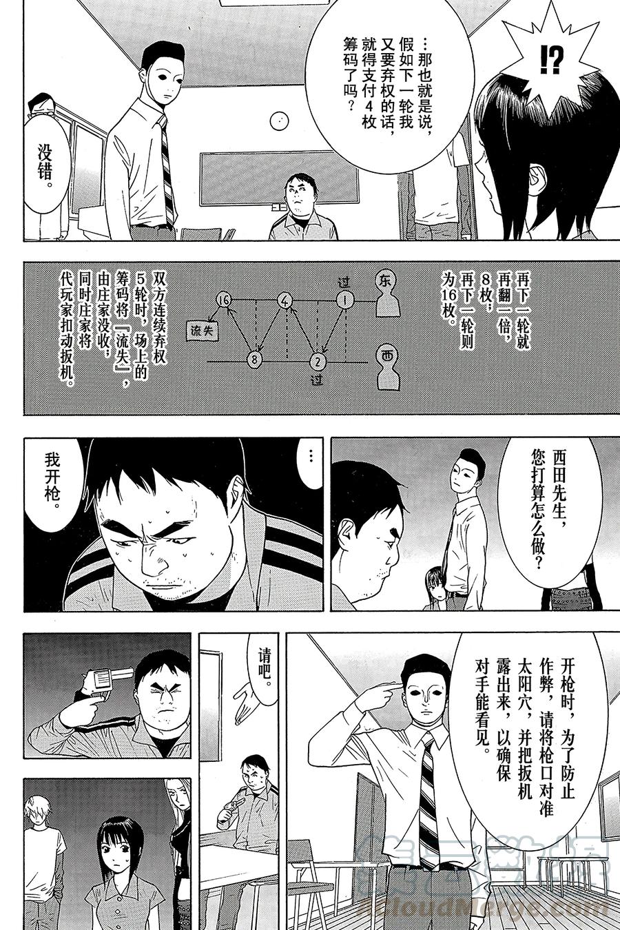 欺诈游戏 - 61 061 - 第10张图