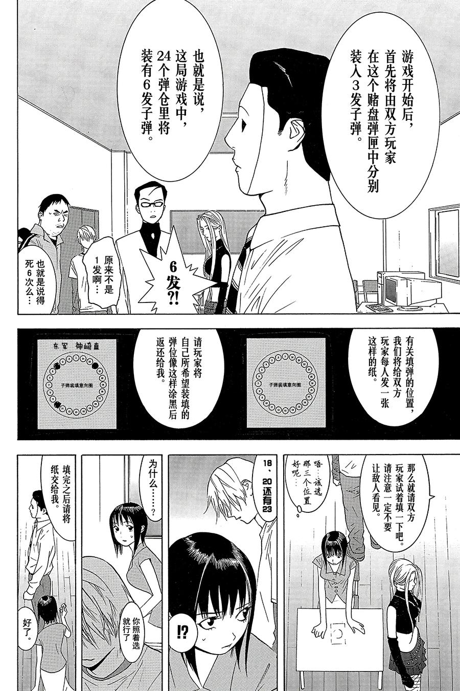 欺诈游戏 - 61 061 - 第6张图