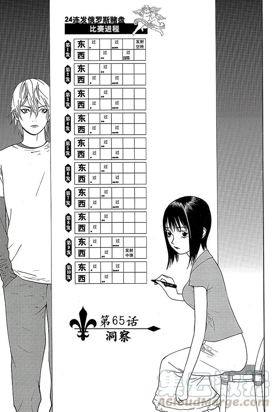 欺诈游戏 - 65 065 - 第1张图