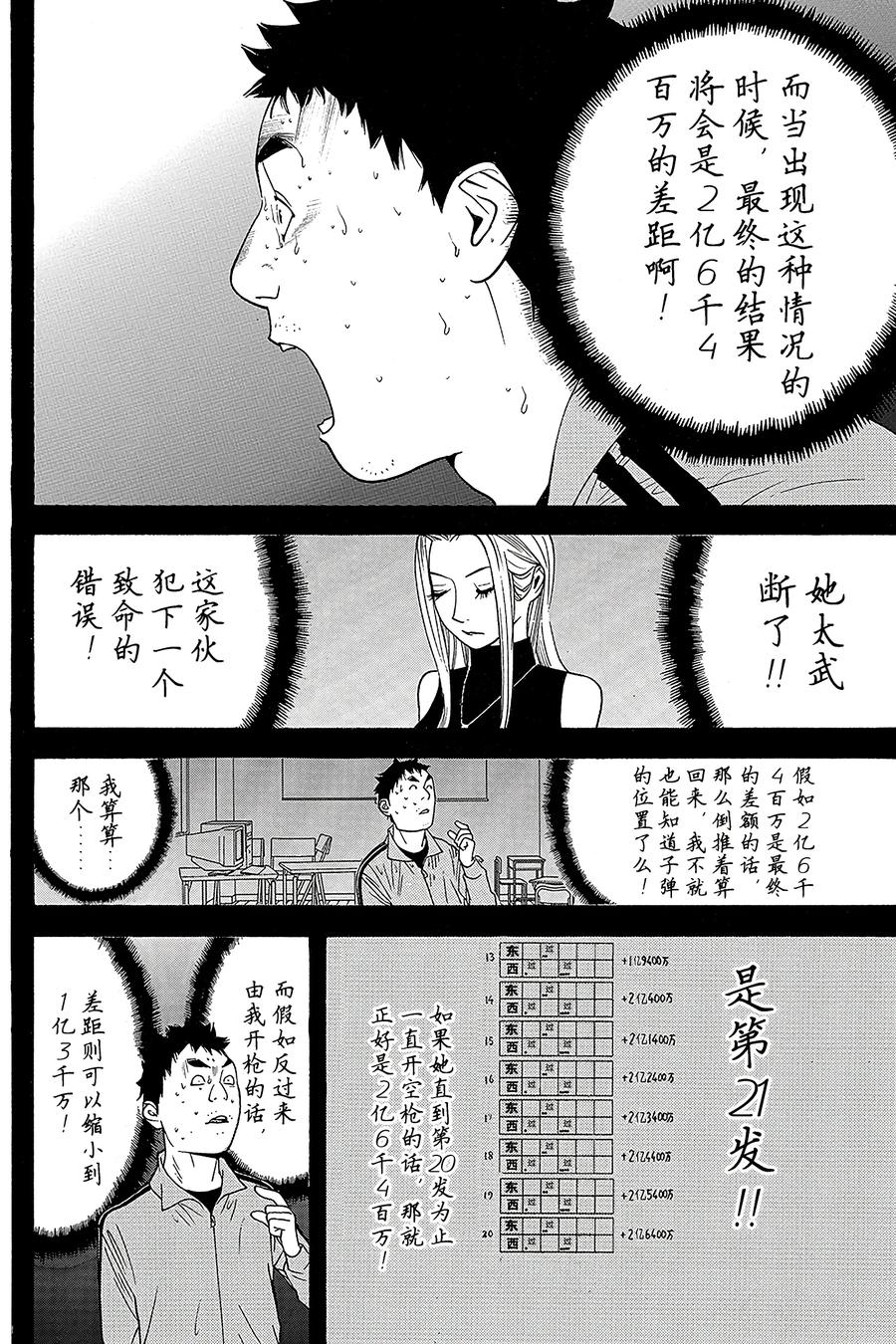 欺诈游戏 - 66 066 - 第12张图