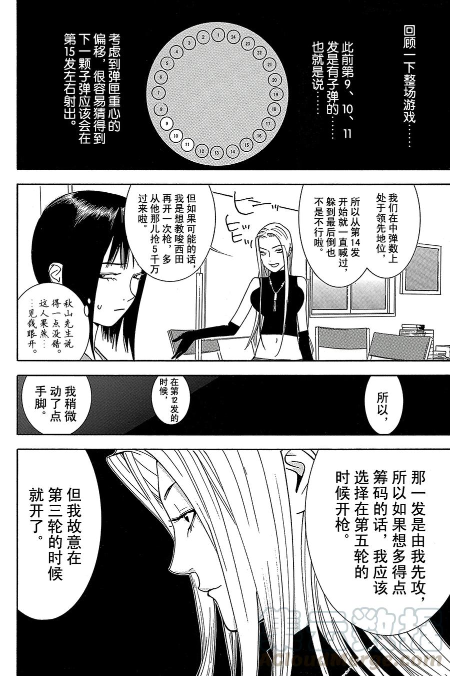 欺诈游戏 - 66 066 - 第4张图