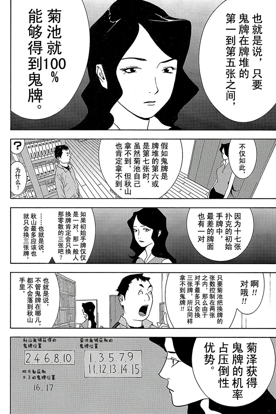 欺诈游戏 - 72 072 - 第8张图