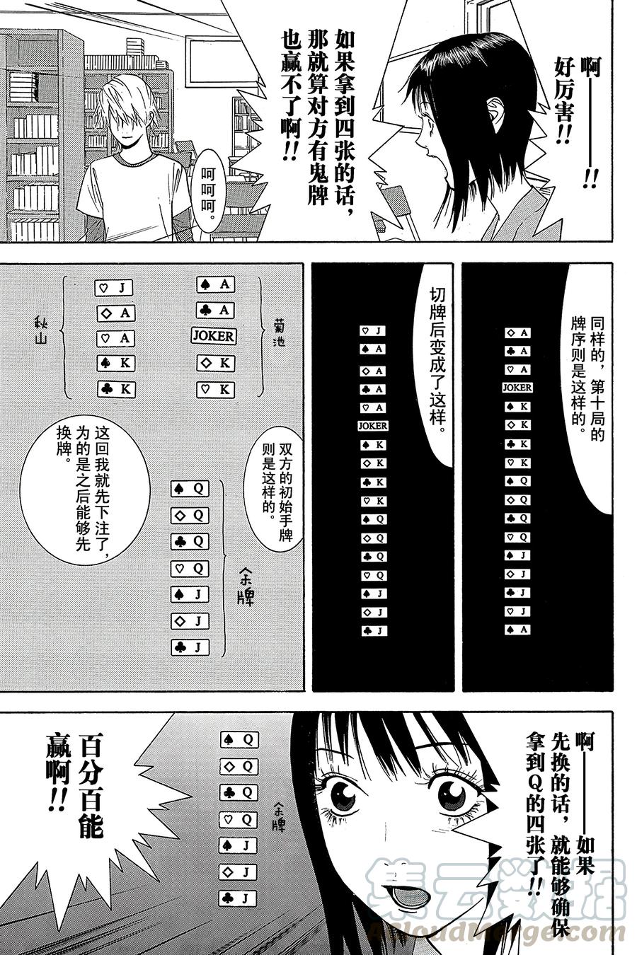 欺诈游戏 - 77 077 - 第16张图