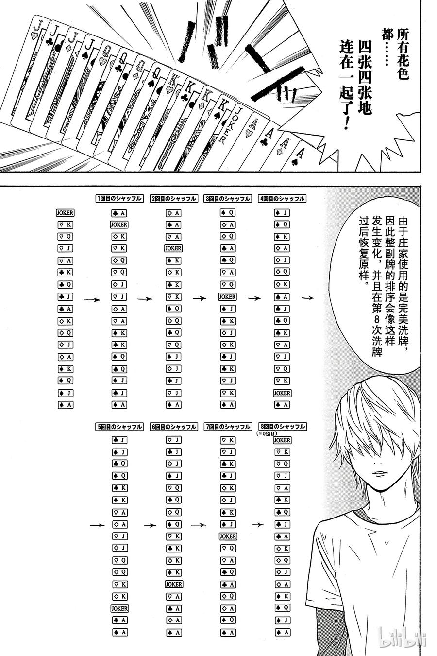 欺诈游戏 - 77 077 - 第12张图