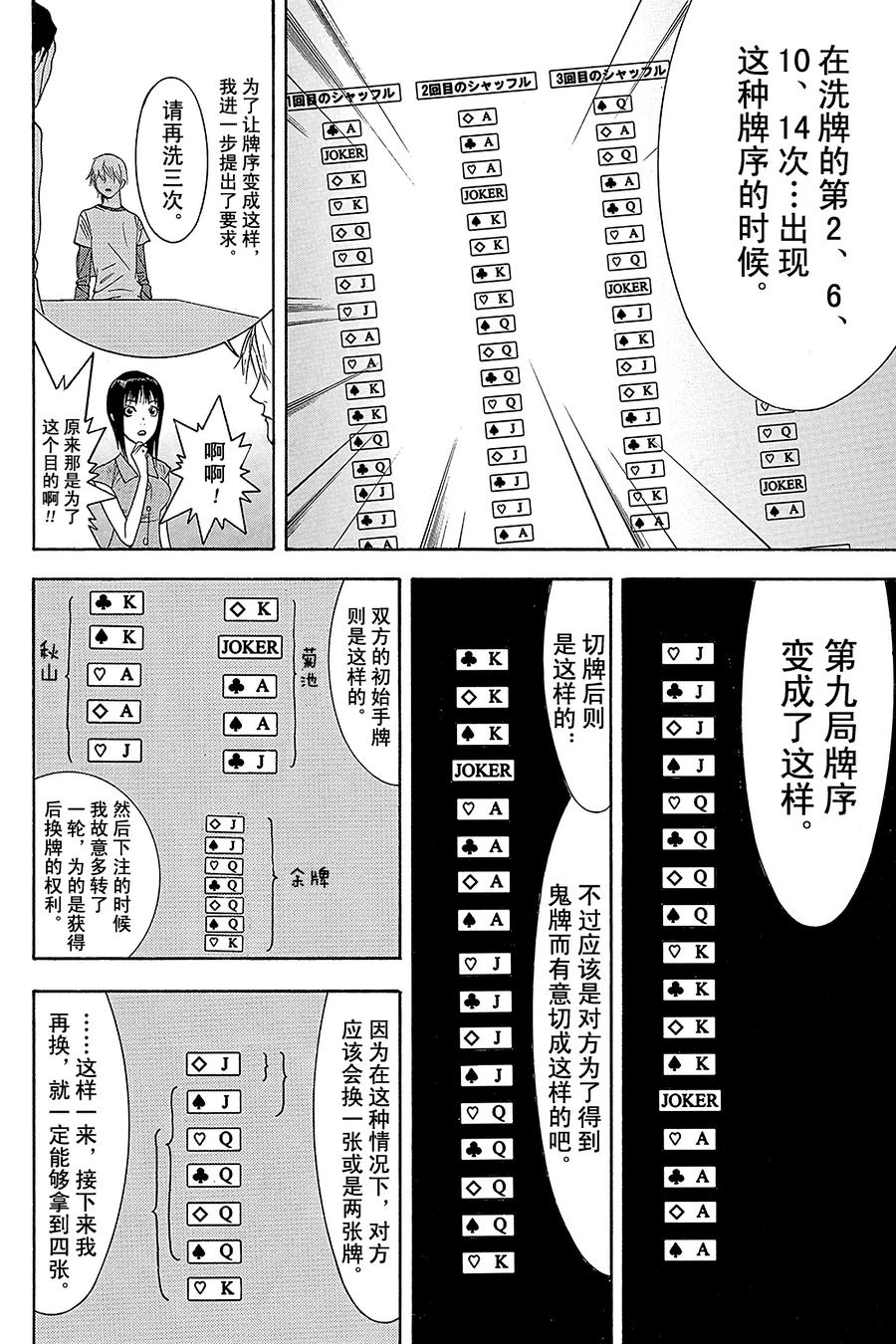 欺诈游戏 - 77 077 - 第15张图