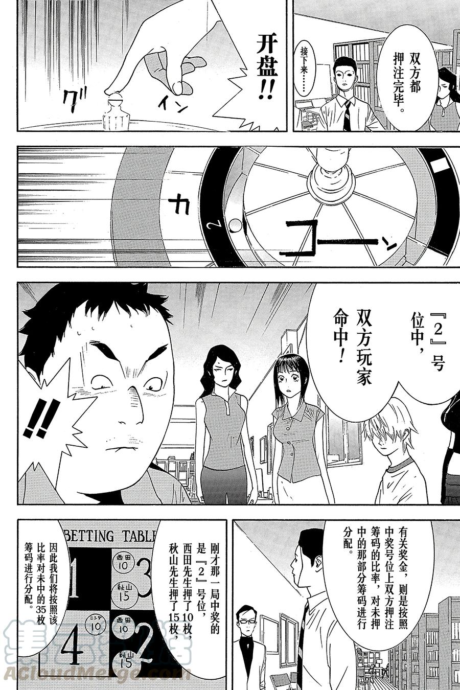 欺诈游戏 - 78 078 - 第10张图