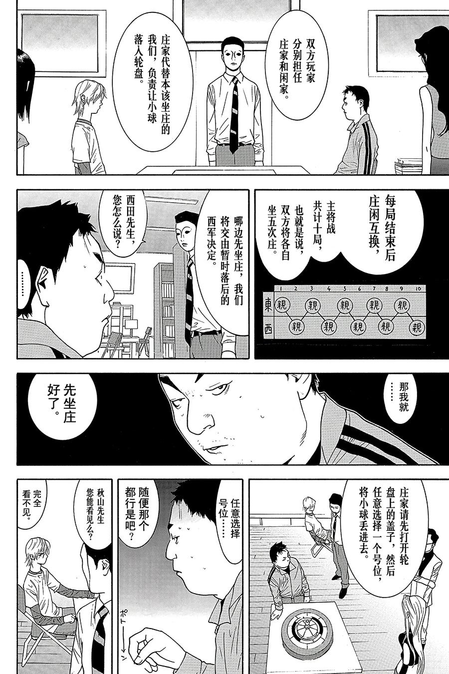 欺诈游戏 - 78 078 - 第6张图