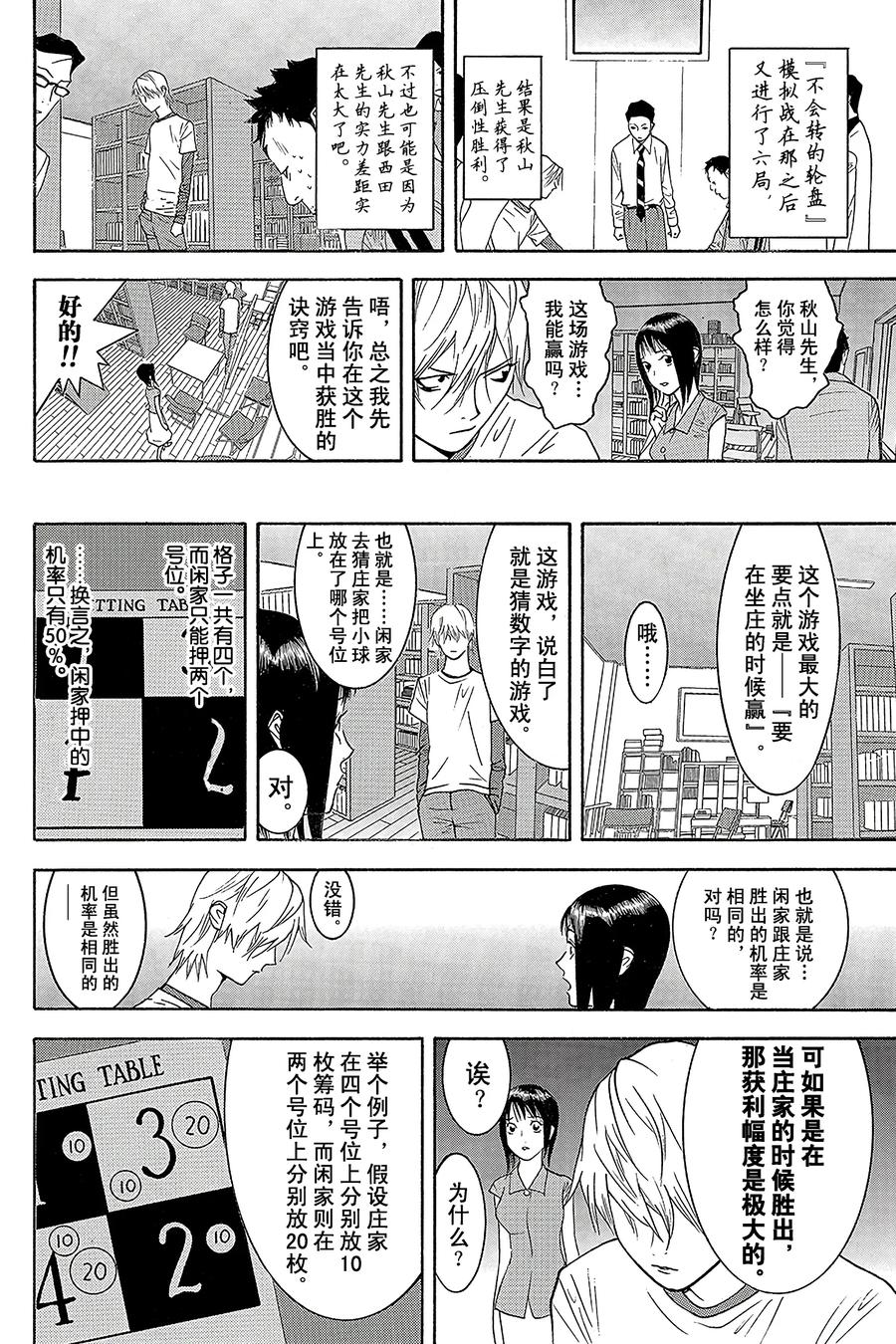 欺诈游戏 - 79 079 - 第2张图