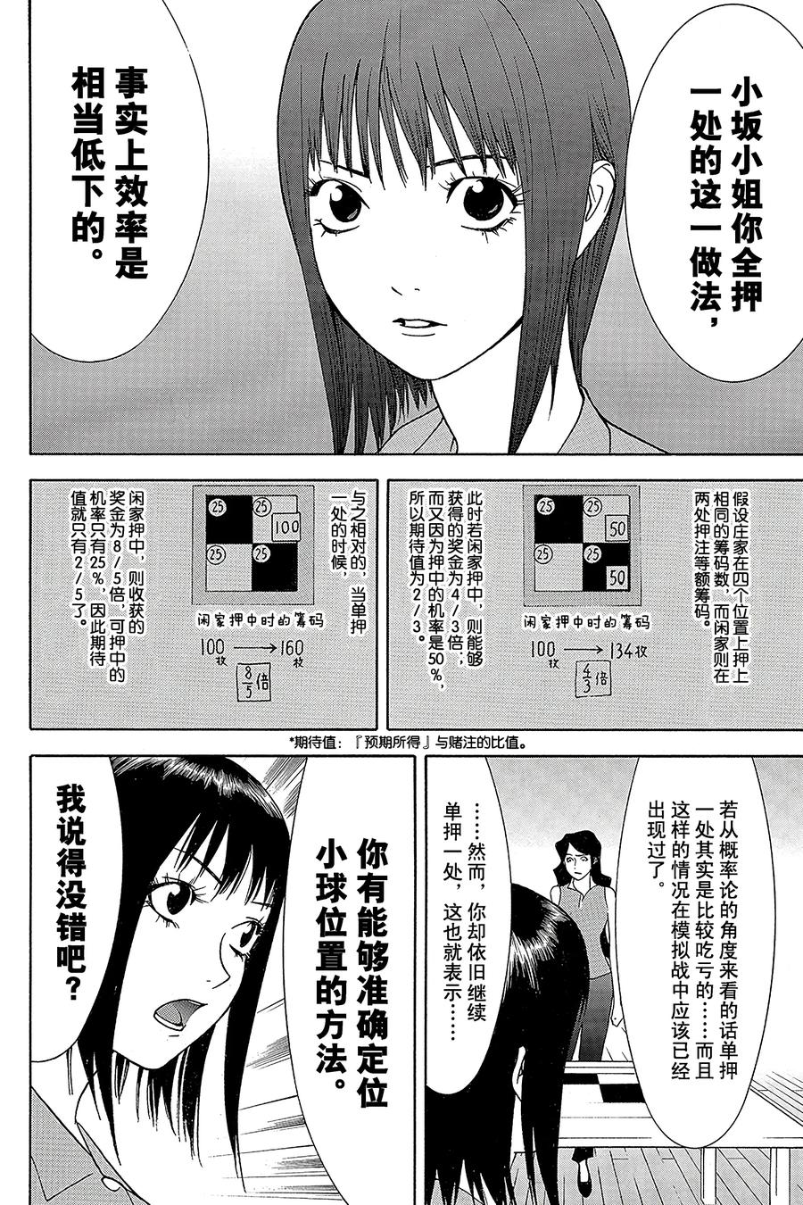 欺诈游戏 - 81 081 - 第6张图